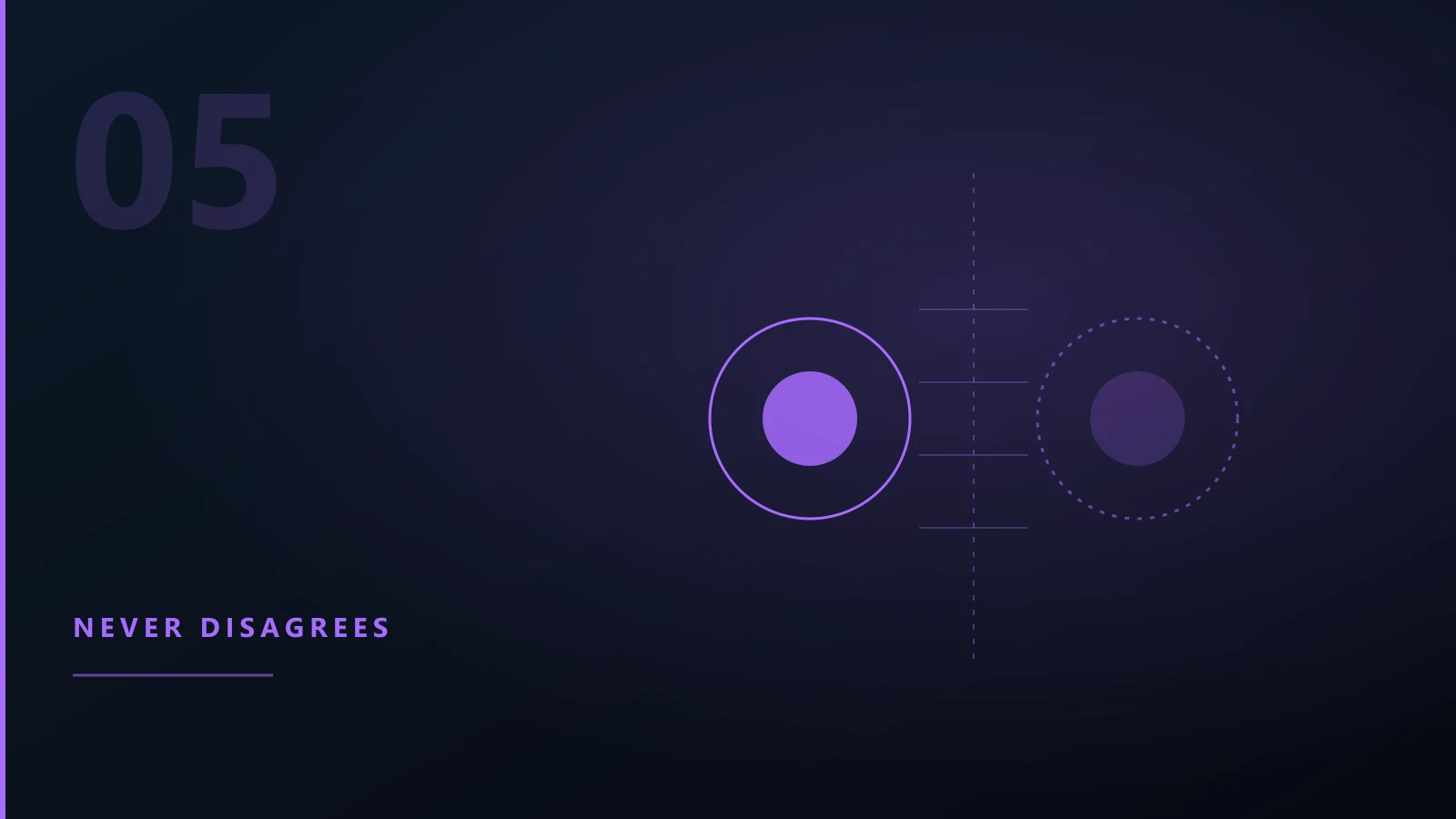 Two circles mirrored across a dividing line, one hollow