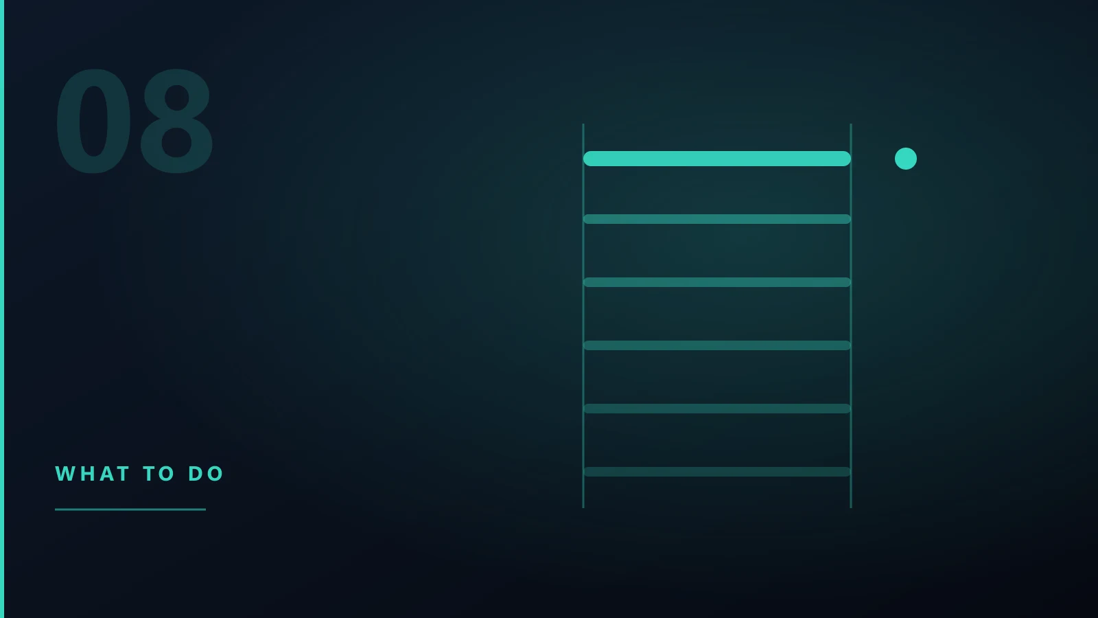Six rungs of a ladder, the first one weighted and highlighted